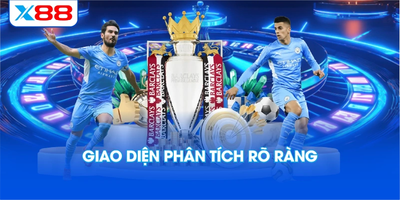 Giao Diện Phân Tích Rõ Ràng